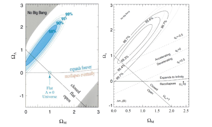 \includegraphics[width=160mm]{q0-diagram.eps}